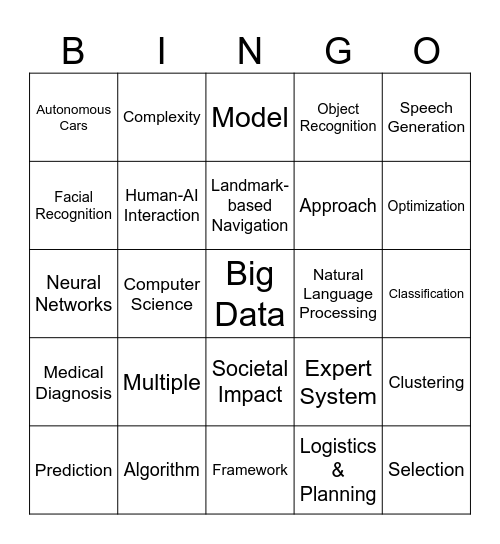 AI Bingo Card