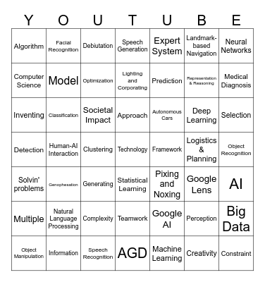 AI Bingo Card