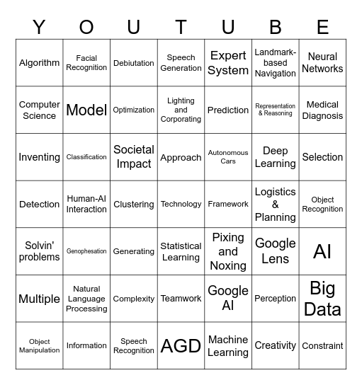 AI Bingo Card