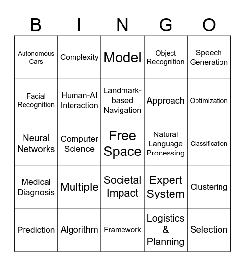 AI Bingo Card