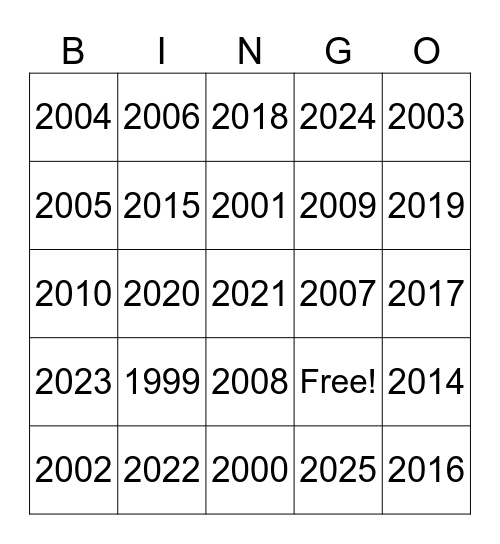 MrMalby Intro Over the Years Bingo Card