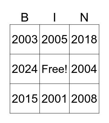 MrMalby Intro Over the Years Bingo Card