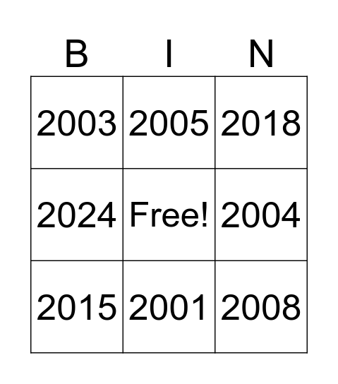 MrMalby Intro Over the Years Bingo Card