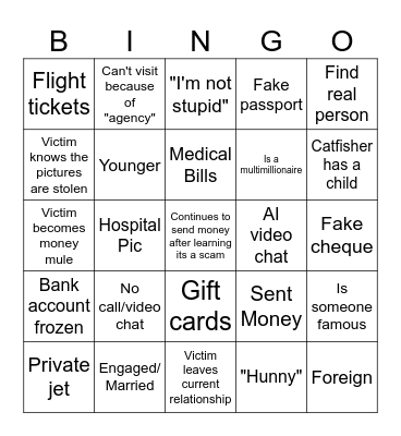 Catfished Bingo Card