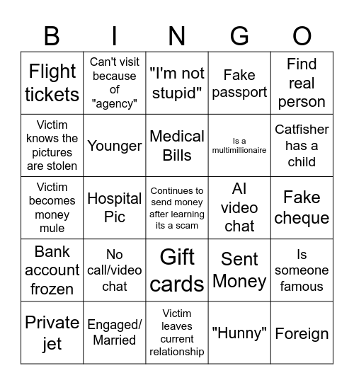Catfished Bingo Card