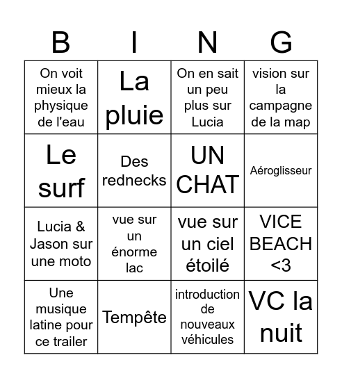 Gugu Trailer 3 GTA VI Bingo Card
