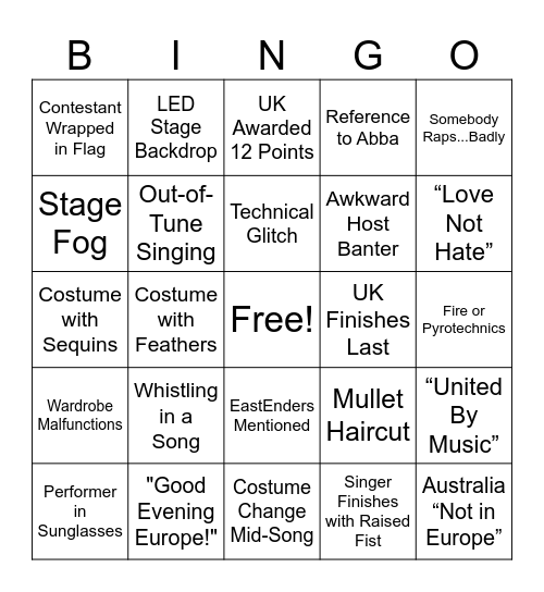 Eurovision 2026 Bingo Card