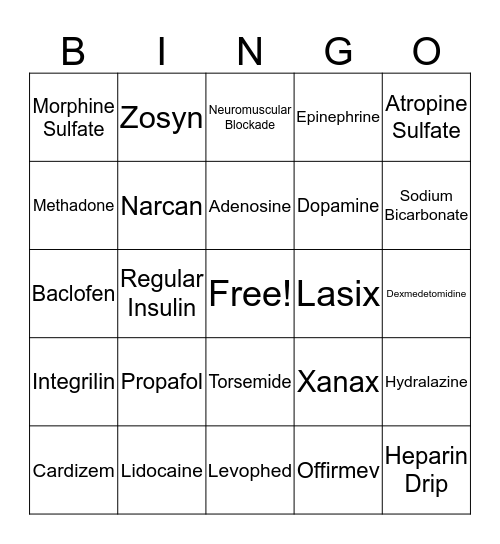 I C U Medications  Bingo Card