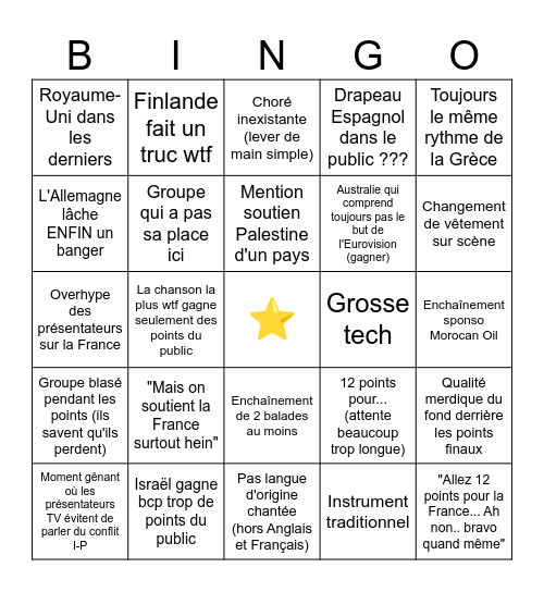 Eurovision Bingo Card