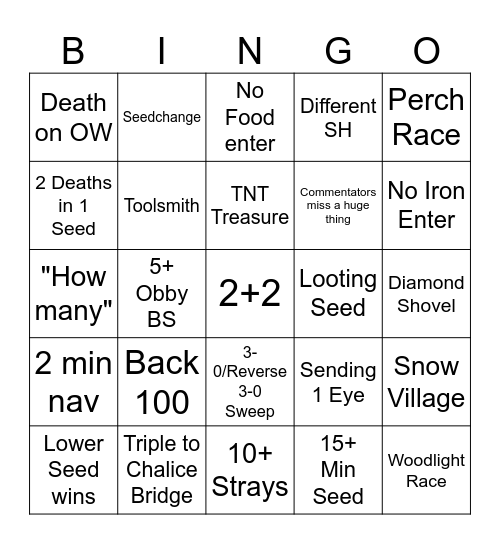 MCSR RANKED PLAYOFFS BINGO Card