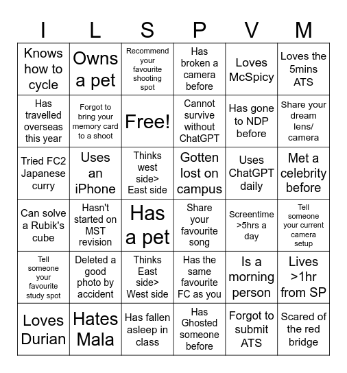 SPVM human Bingo Card