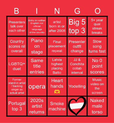 Eurovision 2026 Bingo Card
