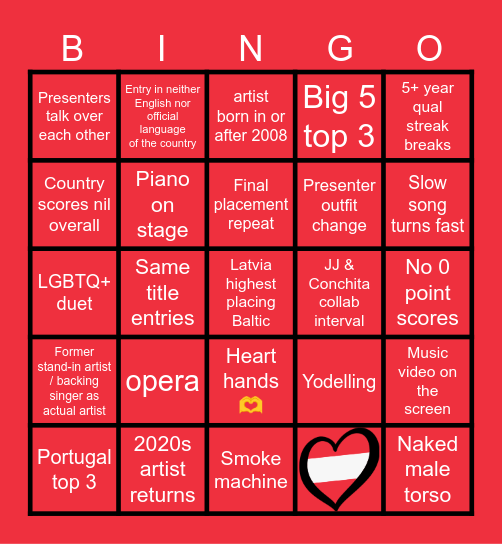 Eurovision 2026 Bingo Card