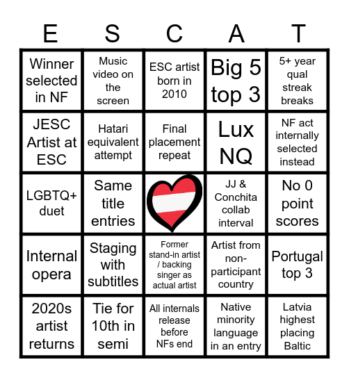 Eurovision 2026 Bingo Card