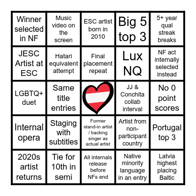 Eurovision 2026 Bingo Card