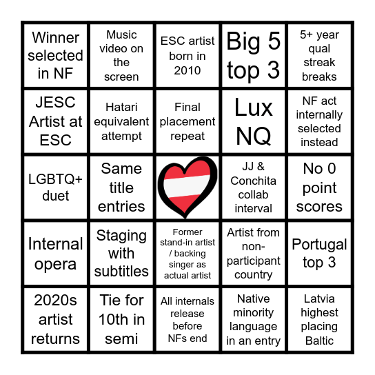 Eurovision 2026 Bingo Card