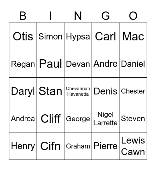 Minions Alternate Universe Bingo Card