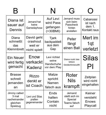 Gameday vs Wolfsburg Bingo Card