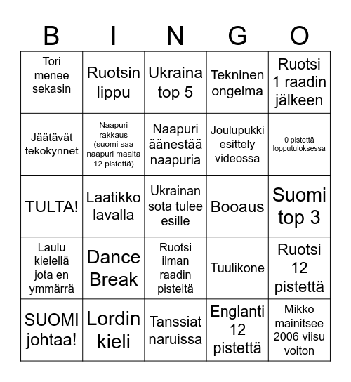 Euroviisubingo Card
