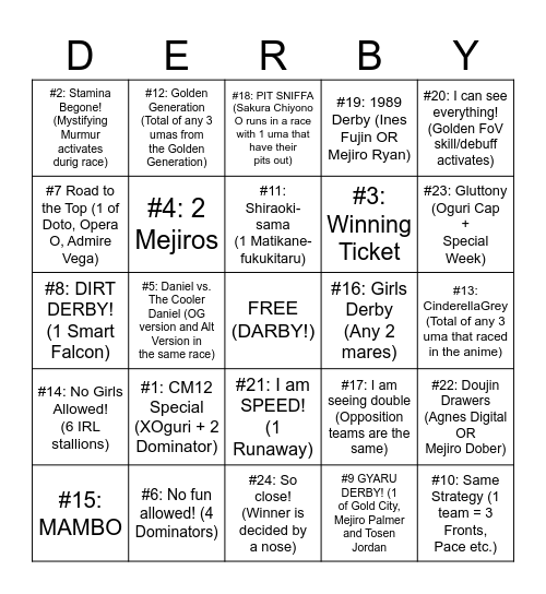 CM13 Bingo Day3 Bingo Card