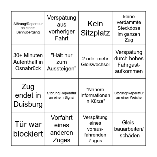 DB: Übliche Probleme Bingo Card