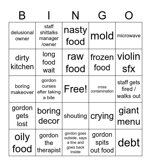 Kitchen Nightmares Bingo Card