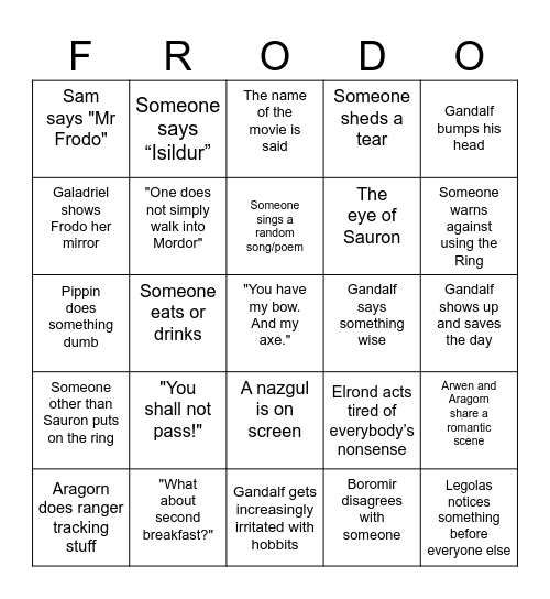 FELLOWSHIP OF THE RING Bingo Card