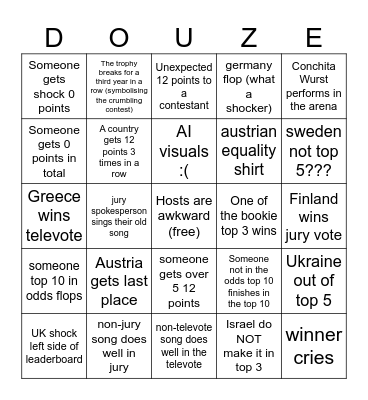 Eurovision 2026 - Austria Bingo Card