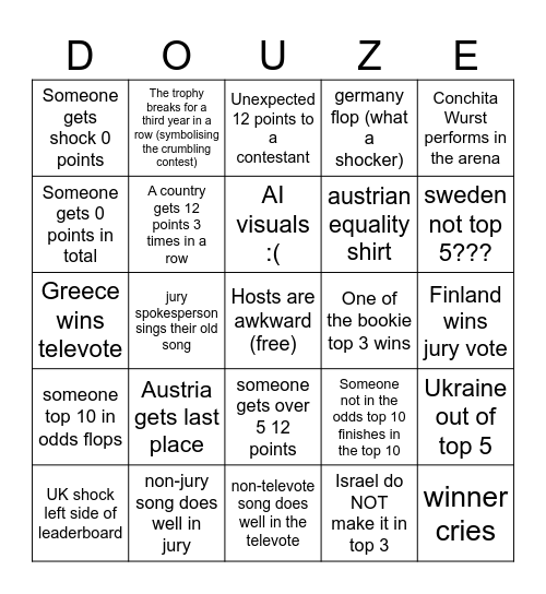 Eurovision 2026 - Austria Bingo Card
