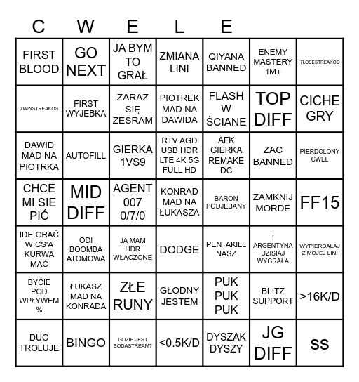 DUO CHALLANGE EUW LOL Bingo Card