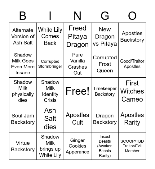 Timeline of Fate Predictor Bingo Card