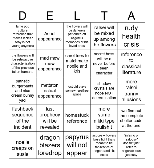 Deltarune Ch 5 predictions Bingo Card