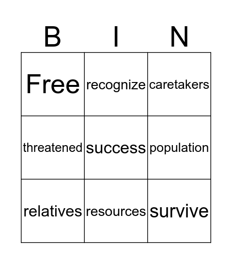 Unit 2 Week 4 Bingo Card
