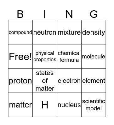 Ch. 7 Review Bingo Card