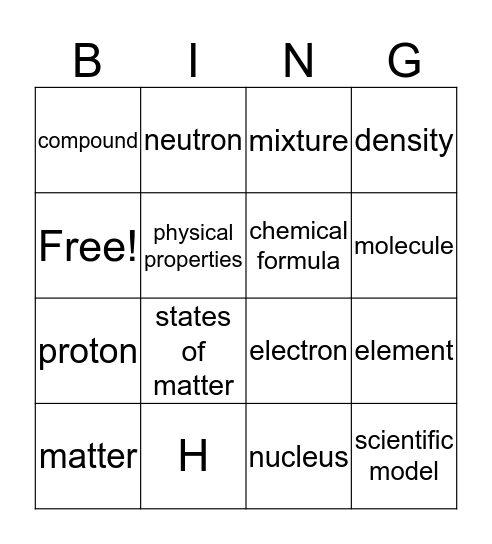 Ch. 7 Review Bingo Card