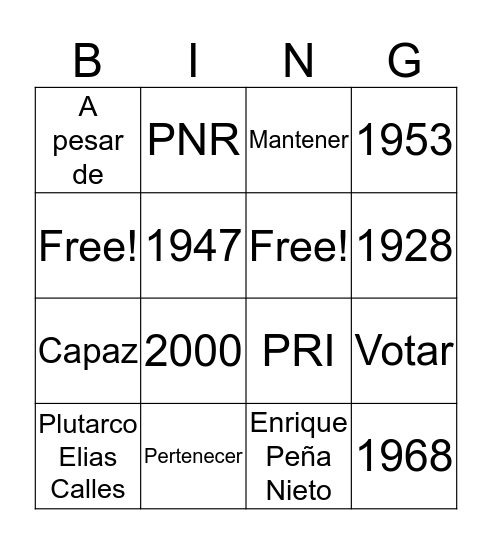 Bingo de PRI Bingo Card