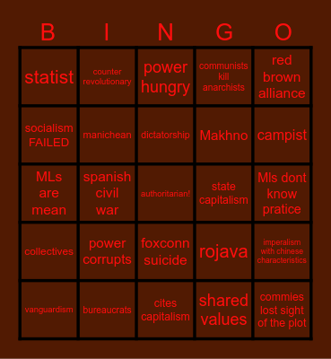 ANARCHIST BINGO Card