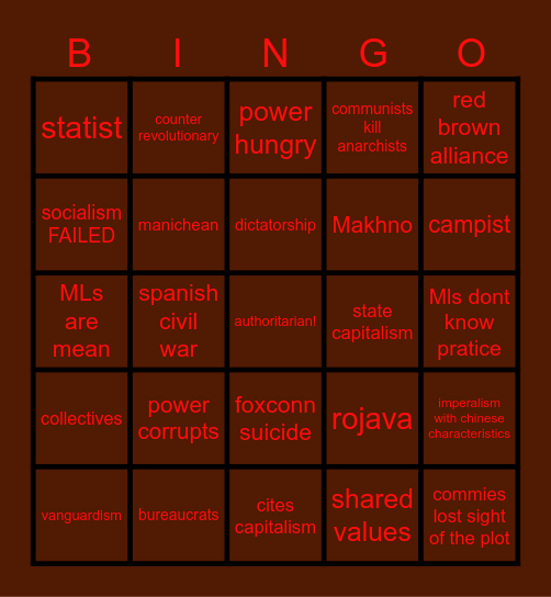 ANARCHIST BINGO Card