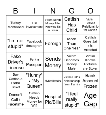 CATFISH Bingo Card