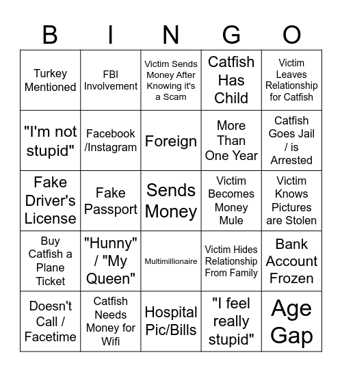 CATFISH Bingo Card