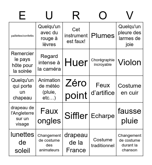 Bingo Eurovision 2026 Bingo Card