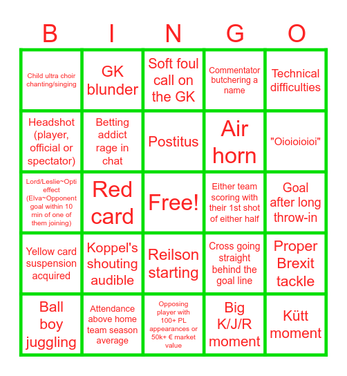 Kevin Bingov Bingo Card