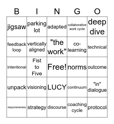 EBBL MADNESS Bingo Card