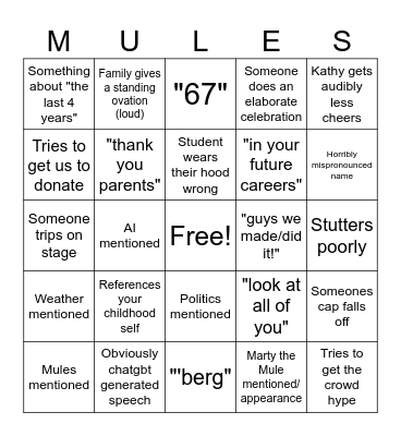 Muhlenberg Grad Bingo (2026) Bingo Card