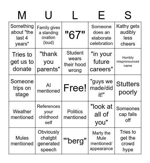 Muhlenberg Grad Bingo (2026) Bingo Card