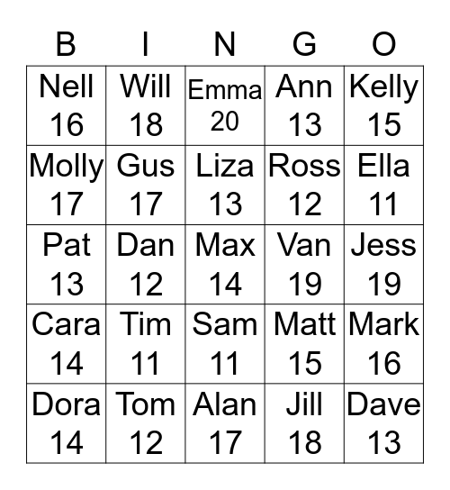 How old are you? Bingo Card