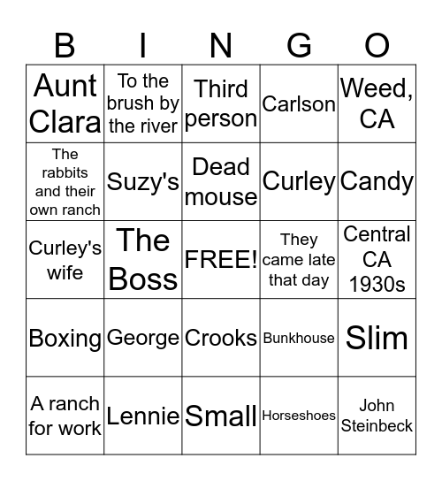 Of Mice and Men-Chapters 1-3 Bingo Card