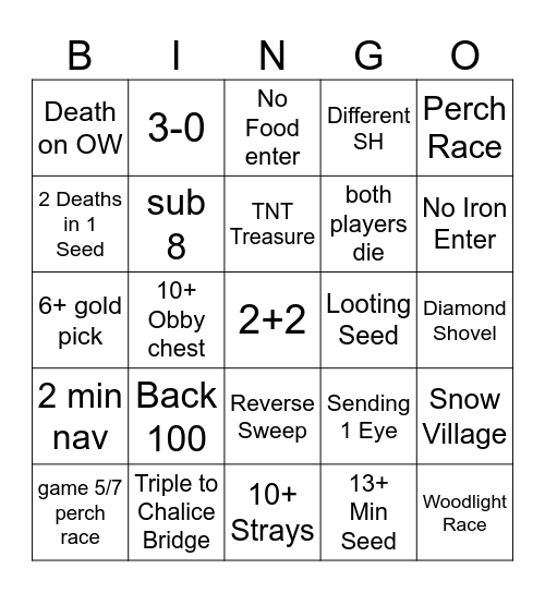 MCSR RANKED PLAYOFFS BINGO Card