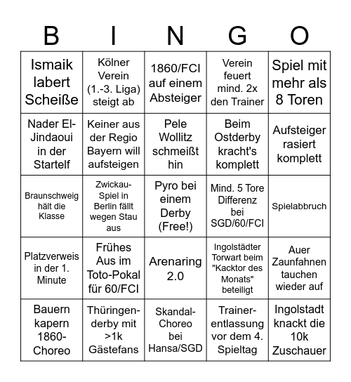 Das große Zwickauer-Ratsherren-Bingo 2026/27 Bingo Card