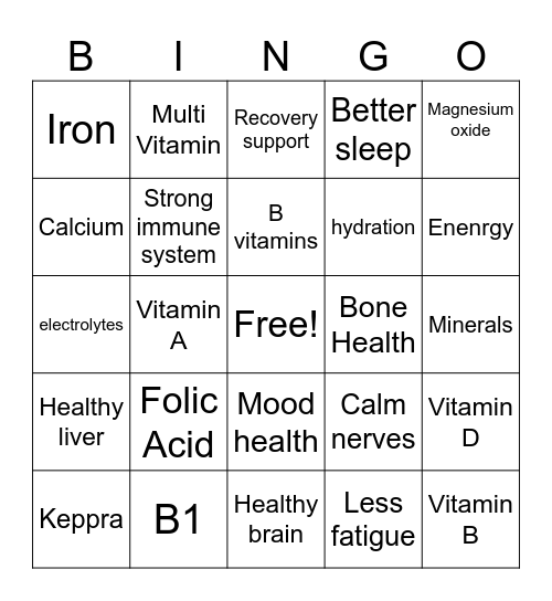 Detx Bingo Card